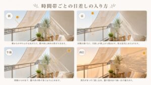 時間帯ごとの日差しの入り方
